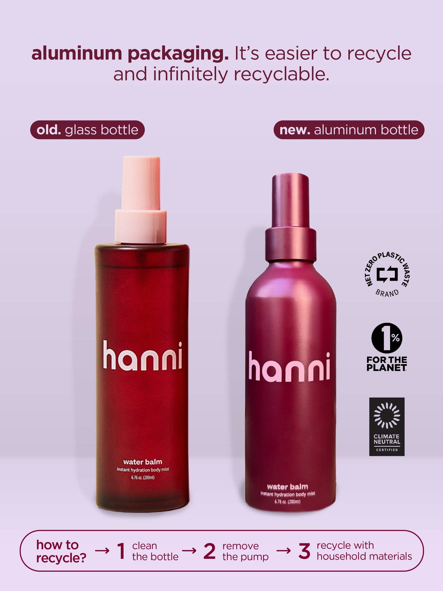 Water balm - spray-on moisturizer