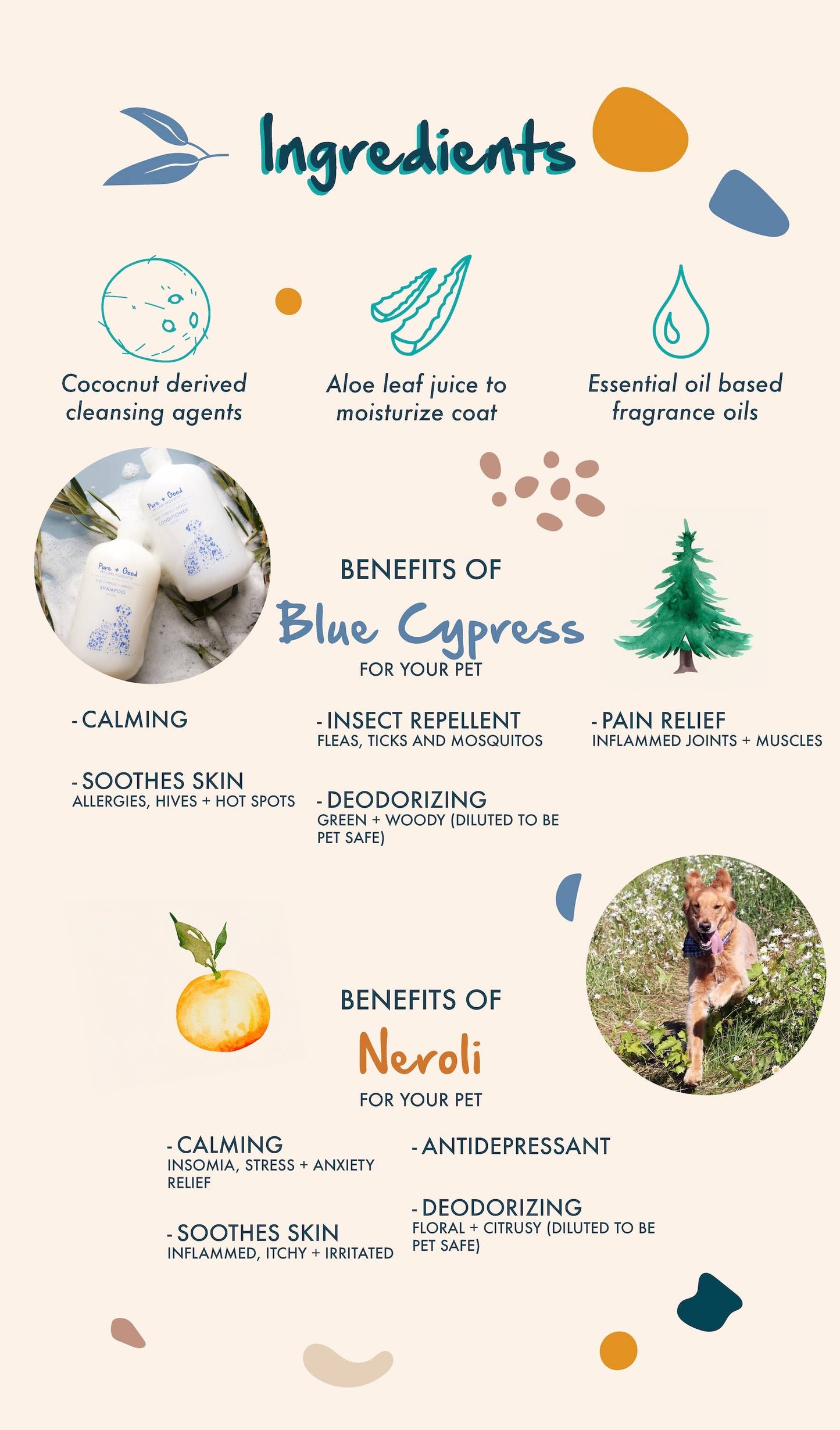 Dog & Cat Conditioner: Blue Cypress + Neroli